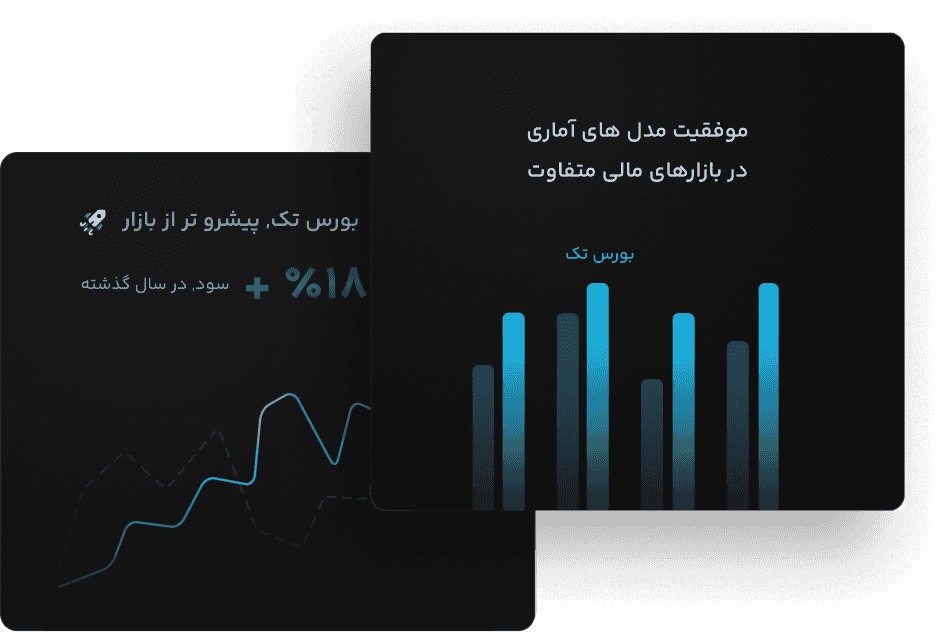 نمودارهای تحلیلی بازار برای تصمیم‌گیری سرمایه‌گذاری