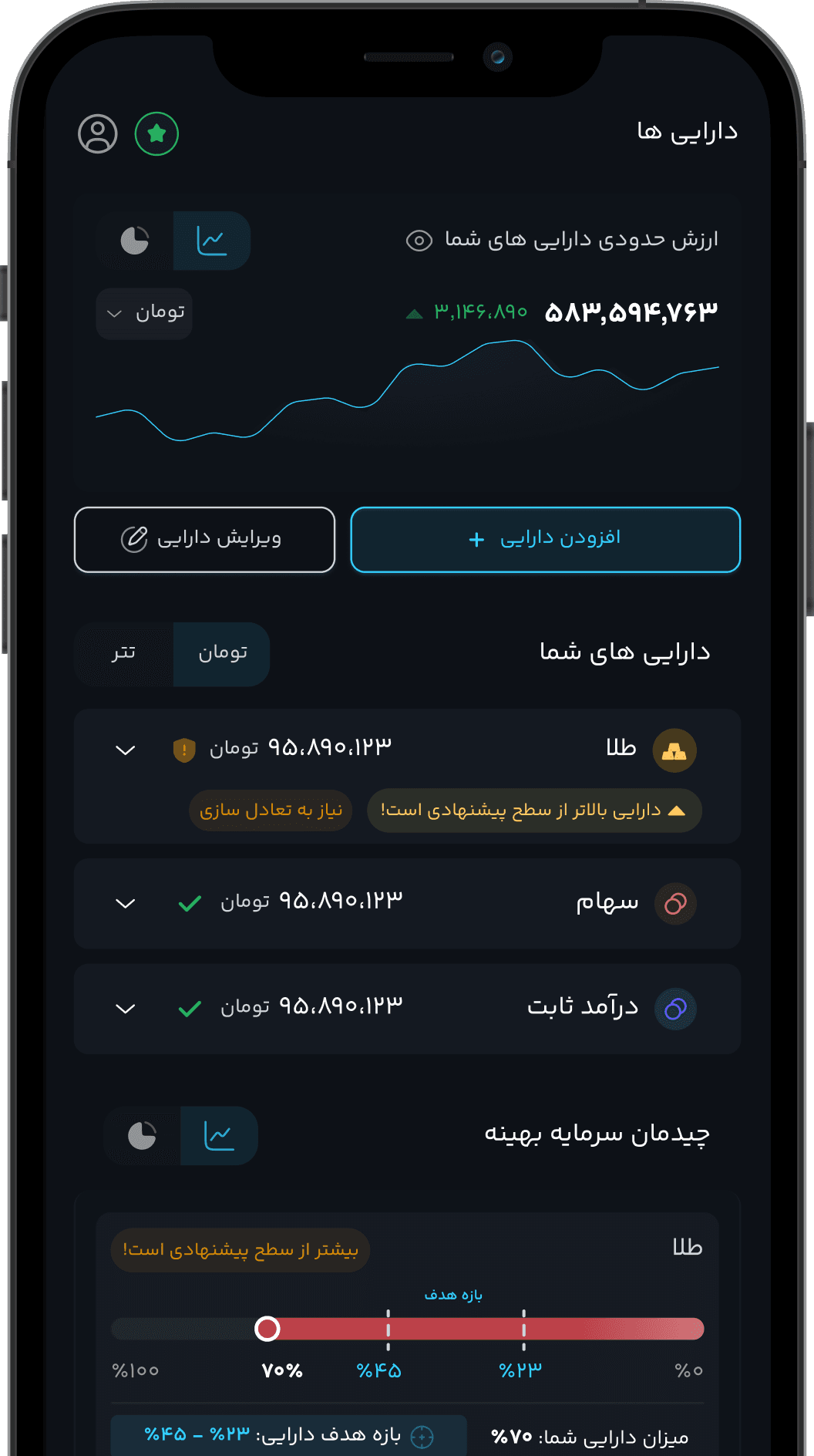 نمایش داشبورد و اپلیکیشن موبایل بورستک